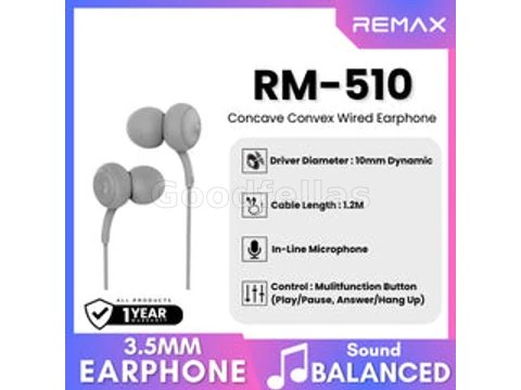RM-510 Concave Convex 3.5mm Wired Earphones – Grey