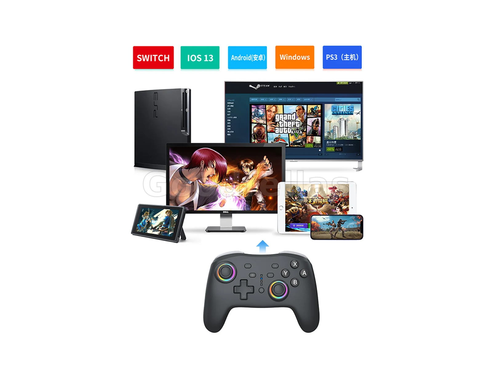 Multi-Platform Game Controller - TNS-51116